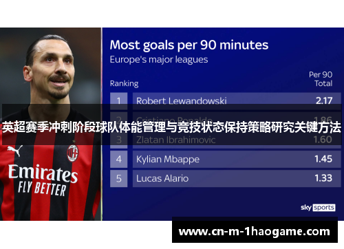 英超赛季冲刺阶段球队体能管理与竞技状态保持策略研究关键方法 英超赛季冲刺阶段球队体能管理与竞技状态保持策略研究关键方法