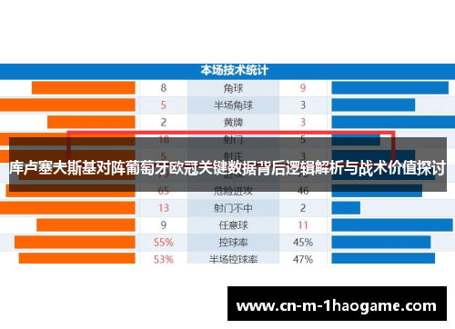 库卢塞夫斯基对阵葡萄牙欧冠关键数据背后逻辑解析与战术价值探讨 库卢塞夫斯基对阵葡萄牙欧冠关键数据背后逻辑解析与战术价值探讨