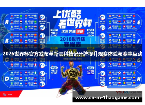 2026世界杯官方发布革新高科技记分牌提升观赛体验与赛事互动 2026世界杯官方发布革新高科技记分牌提升观赛体验与赛事互动