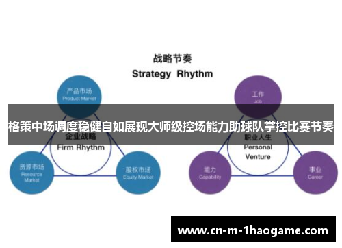 格策中场调度稳健自如展现大师级控场能力助球队掌控比赛节奏